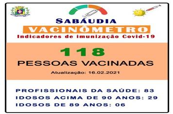 Sabáudia divulga números da vacina contra a Covid-19