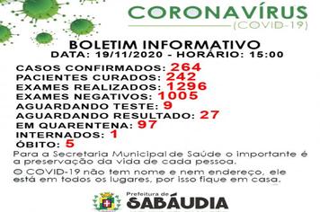 Sabáudia confirma 5º óbito por coronavírus