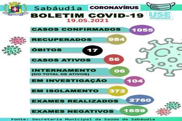 Sabáudia confirma mais 65 casos de Covid-19