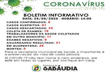 Sabáudia tem seis casos de coronavírus