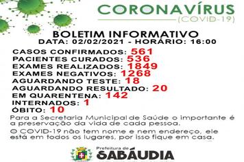 Sabáudia confirma mais 18 casos de Coronavírus