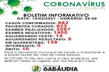 BOLETIM COVID-19 10/03/2021