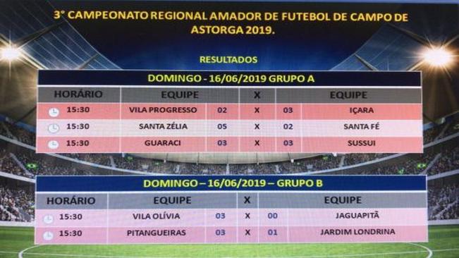 Times de Sabáudia movimentam o final de semana nos campos