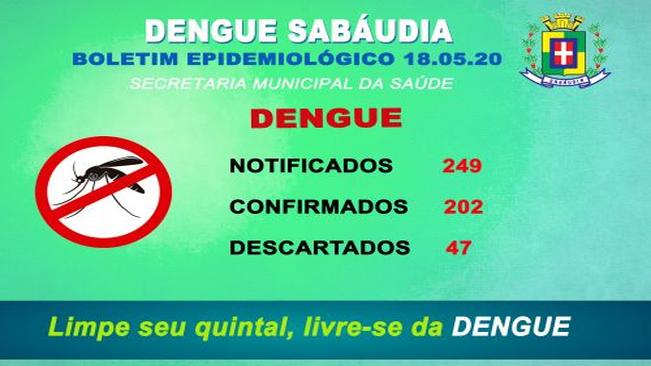 Confira o Boletim Informativo da Dengue.