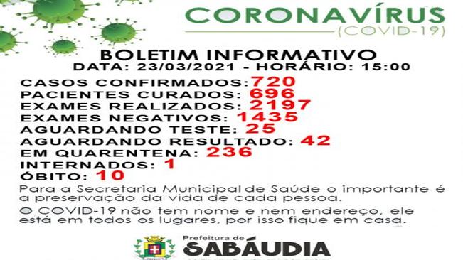 BOLETIM COVID-19  23/03/2021