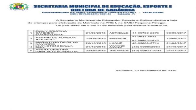Secretaria Municipal de Educação, Esportes e Cultura divulga a lista de matrícula para o Pré I, do CMEI Pequeno Polegar.