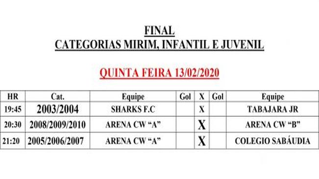 O 31° Campeonato de Futsal João Espanhol está na reta final. Hoje, quarta-feira (12) acontece a semi final categoria adulto. Amanhã (13) a semi-final categoria infantil. E na sexta-feira (14) iremos acompanhar a grande final. Os