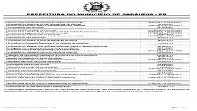Candidato: acompanhe o cronograma de execução