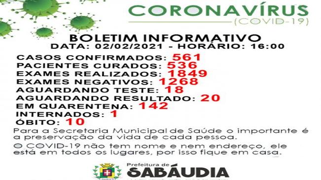Sabáudia confirma mais 18 casos de Coronavírus